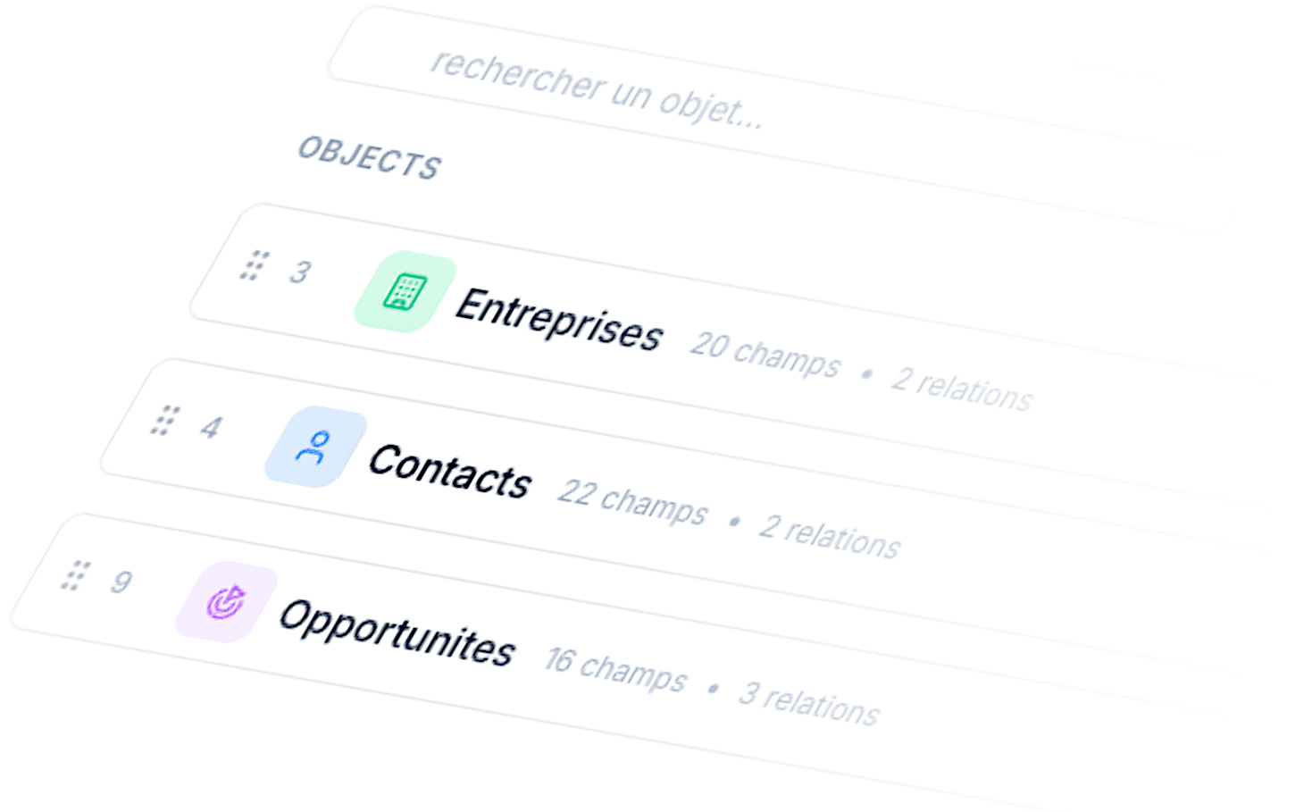 Modèle de données flexible